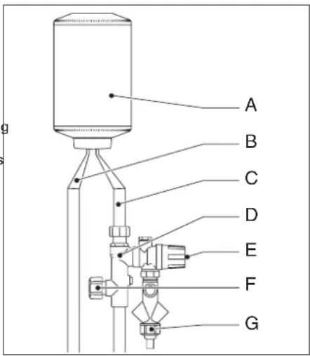 INVENTUM EDR 50 - Funktionsprinzip - 1