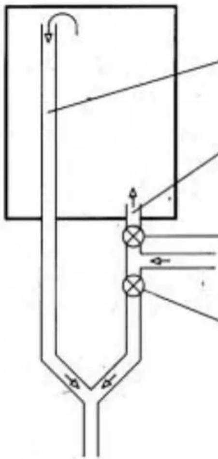 Clage S 30 - Safety valve - 3