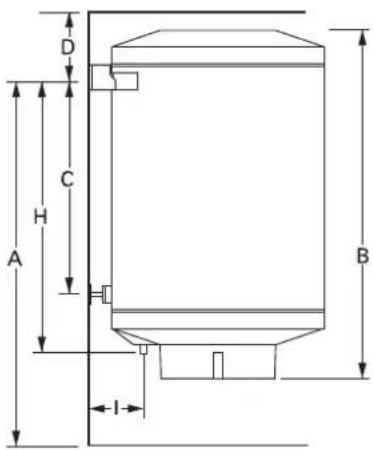 INVENTUM EDR 150 - Technische specificaties - 2