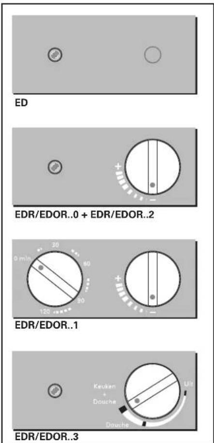 INVENTUM EDR 150 - Bediening en gebruik - 1