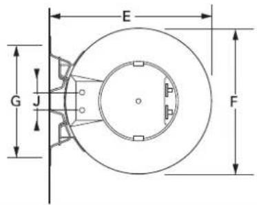 INVENTUM EDR 150 - Technische specificaties - 3