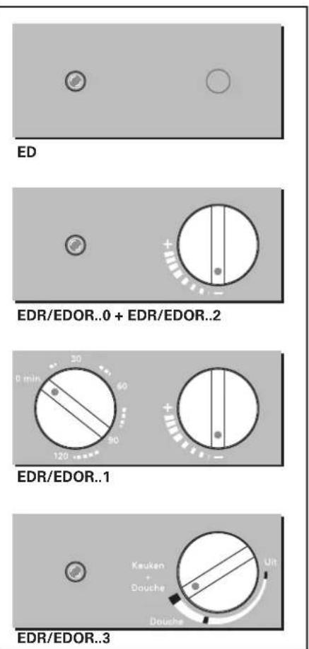 INVENTUM EDR 30 - Commande et utilisation - 2