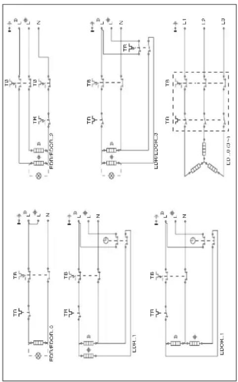 INVENTUM EDR 30 - Elektroanschluss - 2