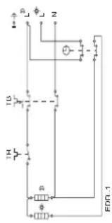 INVENTUM EDR 30 - In bedrijf stellen - 3
