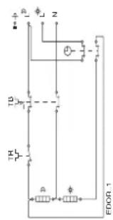 INVENTUM EDR 30 - In bedrijf stellen - 4
