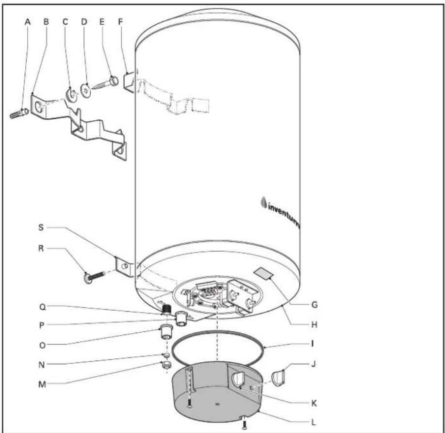 INVENTUM EDR 120 - Konformitätserklärung - 2