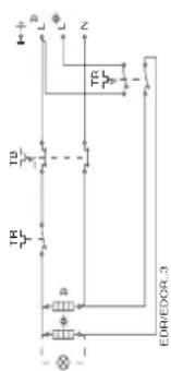 INVENTUM EDR 120 - Boiler legen - 2