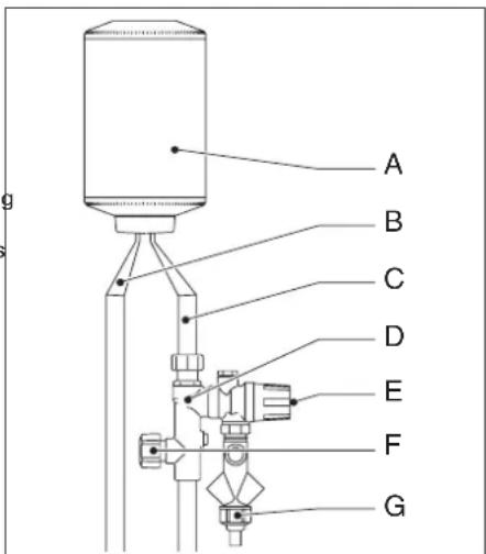 INVENTUM EDR 120 - Funktionsprinzip - 1