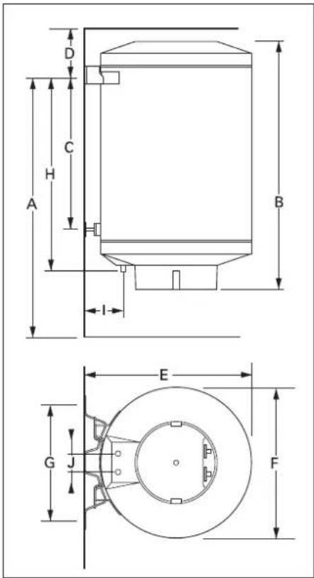 INVENTUM EDR 120 - Technische specificaties - 2