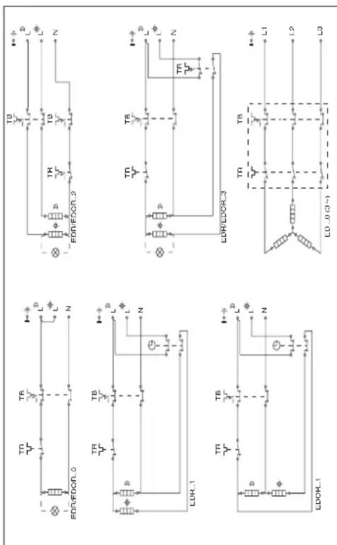 INVENTUM EDR 120 - Elektroanschluß - 4
