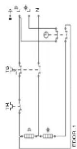 INVENTUM EDR 120 - Boiler legen - 6