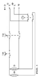 INVENTUM EDR 120 - Boiler legen - 5
