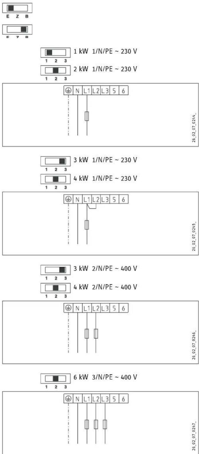 STIEBEL ELTRON SHZ 30 LCD - Fonctionnement simple puissance et intermittent - 1