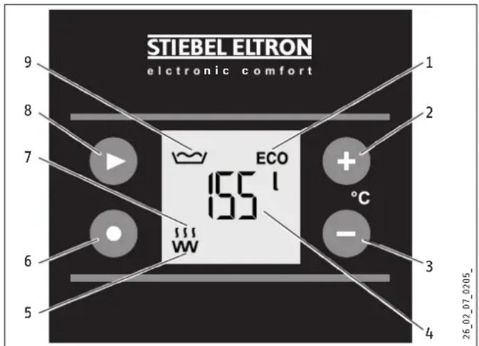 STIEBEL ELTRON SHZ 30 LCD - Organes de commande et affichage standard - 1