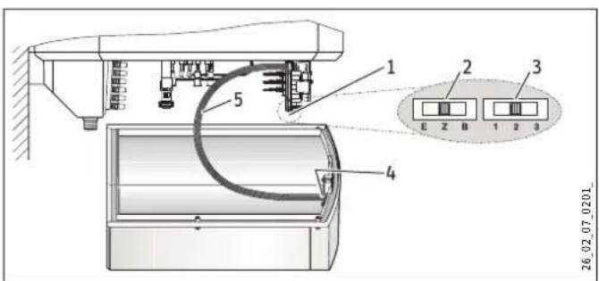 STIEBEL ELTRON SHZ 30 LCD - Elektrischer Anschluss - 5