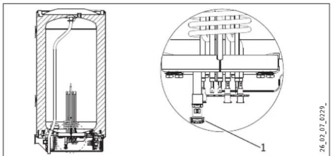 STIEBEL ELTRON SHZ 150 LCD - Het toestel aftappen - 2