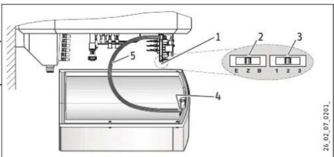 STIEBEL ELTRON SHZ 150 LCD - Raccordement electrique - 5