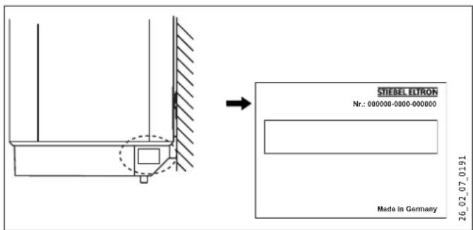 STIEBEL ELTRON SHZ 150 LCD - Aide au dépannage - 1