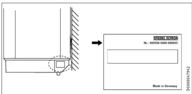 STIEBEL ELTRON SHZ 150 LCD - Troubleshooting - 1