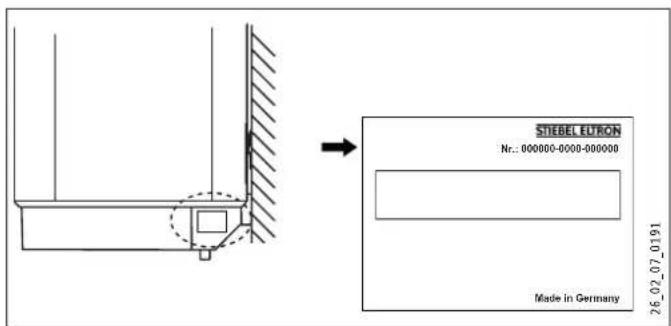 STIEBEL ELTRON SHZ 120 LCD - Problemen oplossen - 2