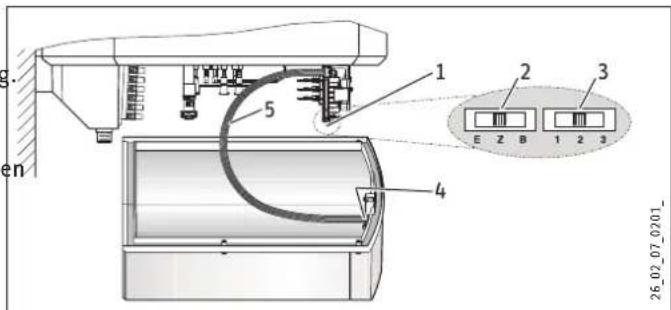 STIEBEL ELTRON SHZ 120 LCD - Elektrische aansluiting - 5