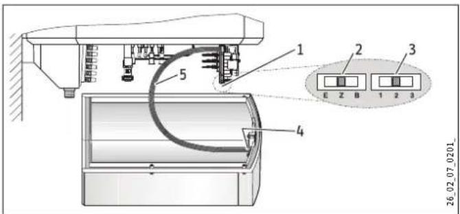 STIEBEL ELTRON SHZ 100 LCD - Elektrischer Anschluss - 5
