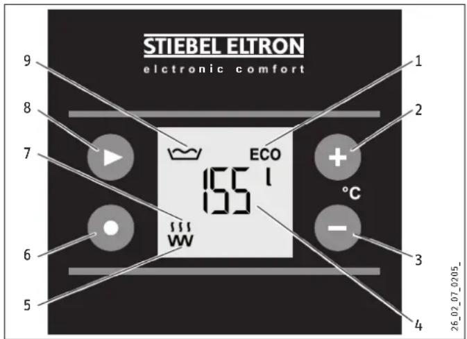 STIEBEL ELTRON SHZ 100 LCD - Réglages - 1