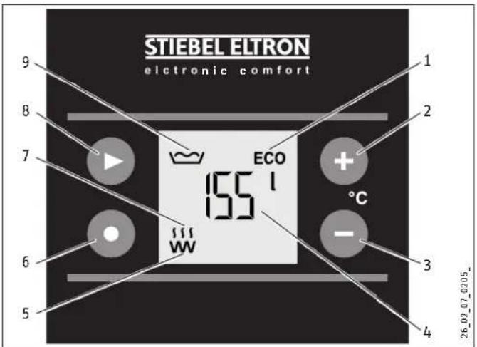 STIEBEL ELTRON SHZ 100 LCD - Settings - 1