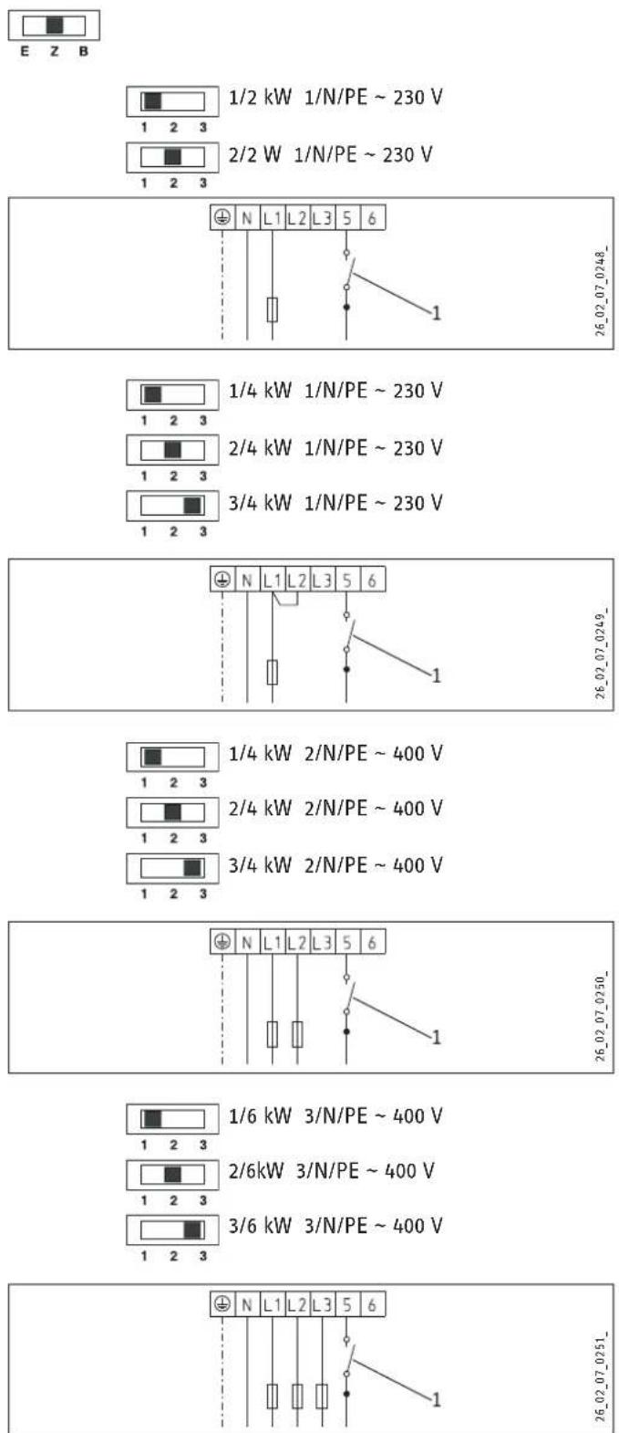 STIEBEL ELTRON SHZ 100 LCD - Schéma des connexions électriques et raccordements - 2