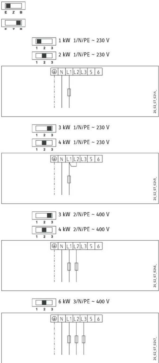 STIEBEL ELTRON SHZ 100 LCD - Schéma des connexions électriques et raccordements - 3