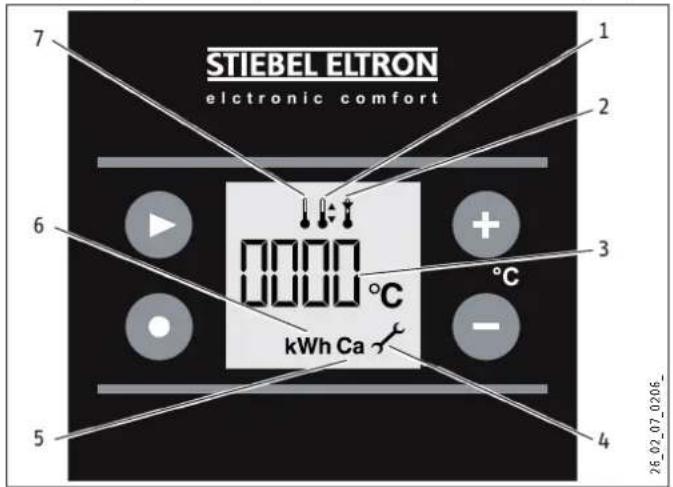 STIEBEL ELTRON SHZ 100 LCD - Adjusted use of off-peak tariff periods (reverse control with dual circuit operation) - 3