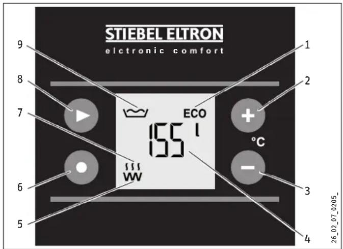 STIEBEL ELTRON SHZ 100 LCD - Einstellungen - 1