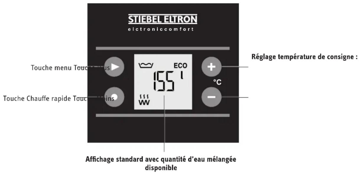 STIEBEL ELTRON SHZ 100 LCD - Fonctionnement intermittent - 1