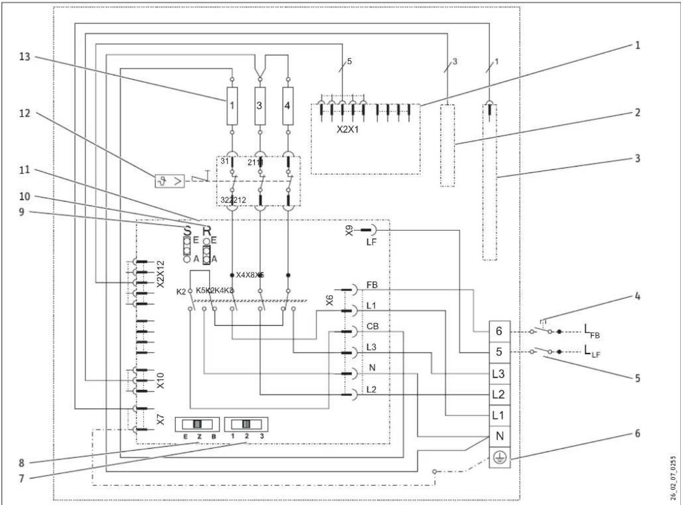 STIEBEL ELTRON SHZ 100 LCD - Sicherheitstemperaturbegrenzer Eintauchtiefe - 2