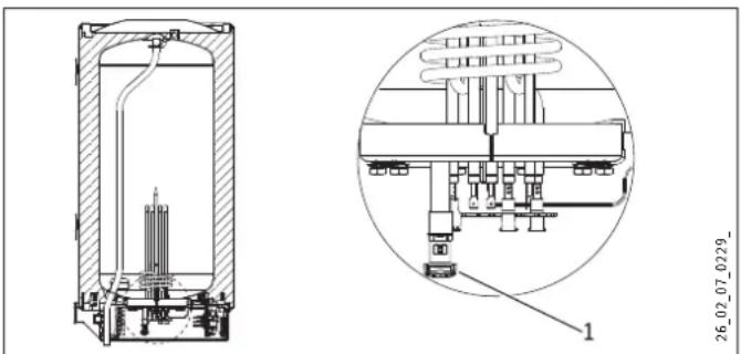 STIEBEL ELTRON SHZ 100 LCD - Gerät entleeren - 2