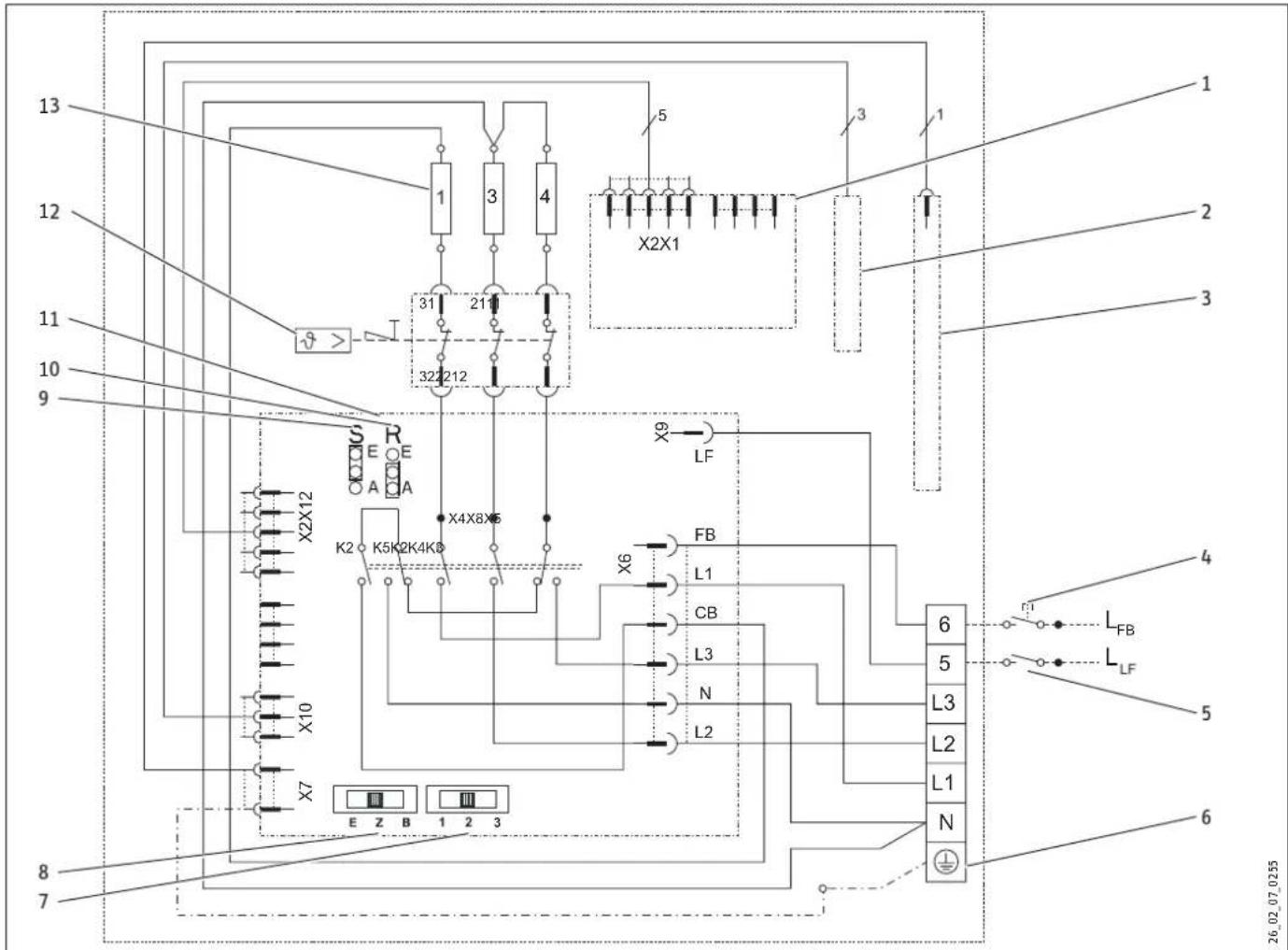 STIEBEL ELTRON SHZ 100 LCD - Veiligheidstemperatuurbegrenzer dompeldiepte - 2