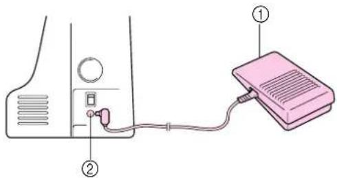 BROTHER PS57 - (Modell STAR 240E, STAR 230E) - 5