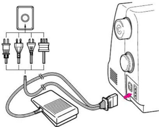BROTHER PS53 - (Modell STAR 240E, STAR 230E) - 2