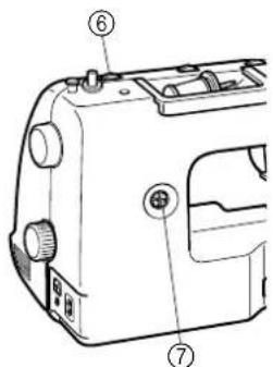BROTHER PS53 - Knopfloch-Feineinstellung - 1