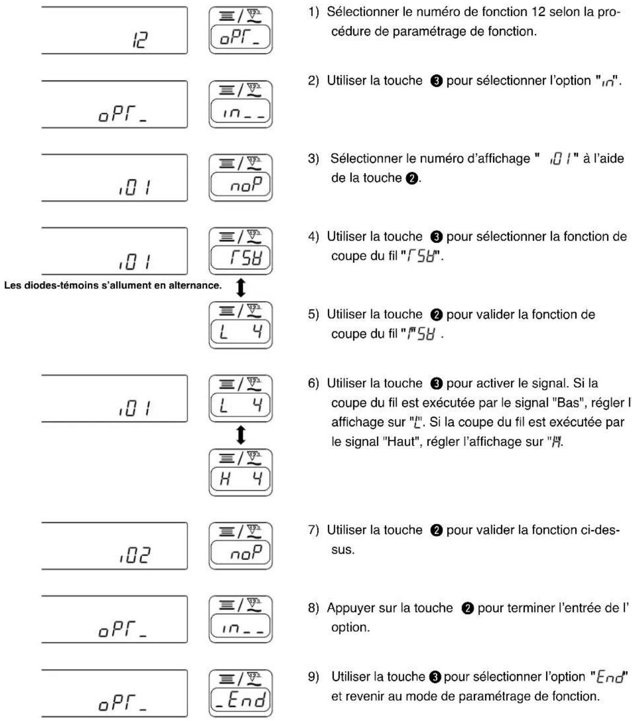JUKI CP180 - Parametres d'entree/de SORTIE en OPTION - 3