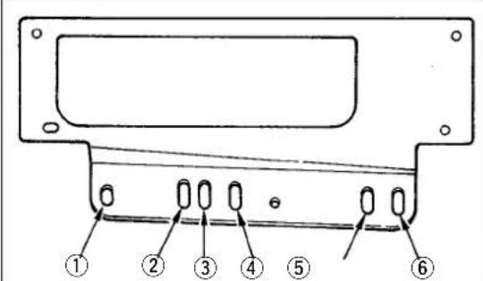 JUKI CP180 - Avertissement : - 4