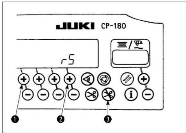 JUKI CP180 - Initialisation des donnees de parametrage - 1