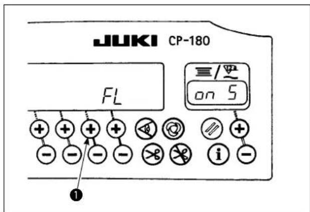 JUKI CP180 - Avertissement - 1