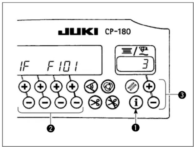 JUKI CP180 - < Pour afficher les modes d'aide à la production > - 1