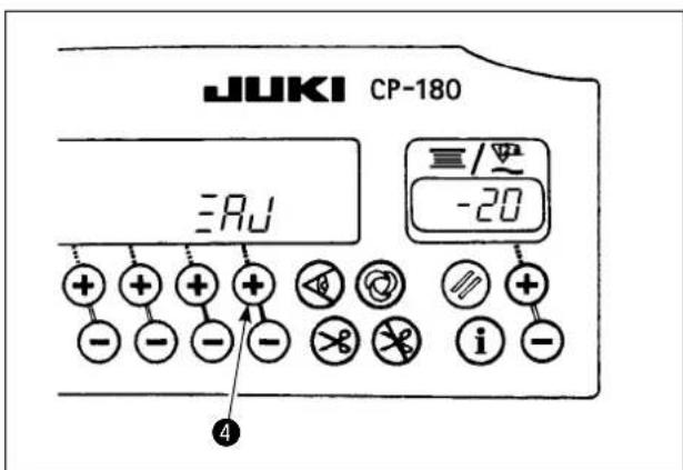 JUKI CP180 - Avertissement : - 4