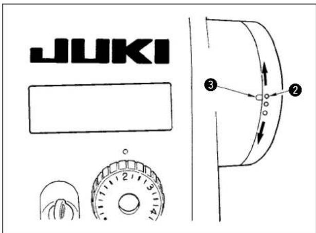JUKI CP180 - Avertissement : - 3
