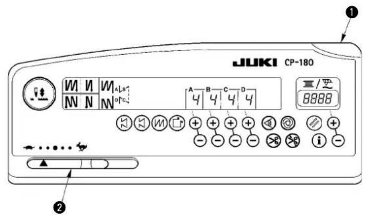 JUKI CP180 - Configuration - 1