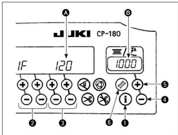 JUKI CP180 - < Pour afficher les modes d'aide à la production > - 2