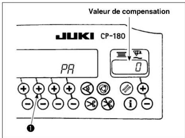 JUKI CP180 - Compensation automatique du point NEUTRE du capteur de la PEDALE - 1