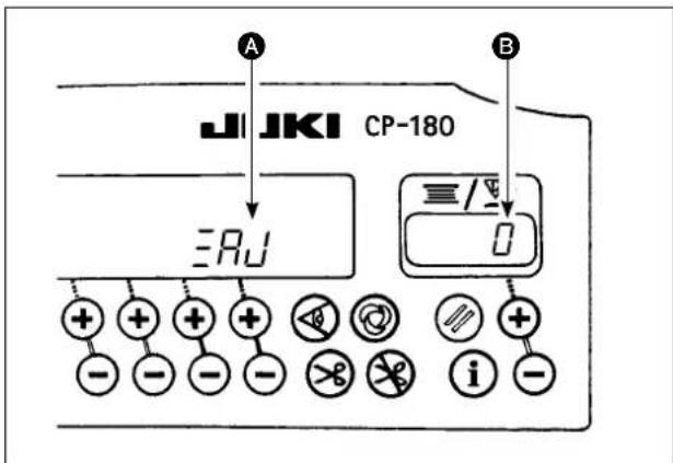 JUKI CP180 - Avertissement : - 2